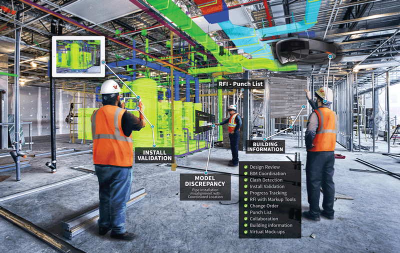 Técnicos visualizando el modelo BIM en sitio con realidad aumentada